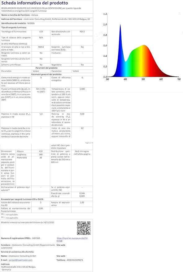 Ulalaza LED Neon Sign Night Light for Wall Party Décor Bedroom Room Bar Wedding Home Birthday Art Decoration Christmas with USB Chain Light modulator 5v (lets party blue)