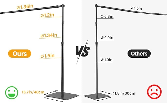 Backdrop Stand, 8x10 ft Adjustable Photo Backdrop Stand Kit, Heavy Duty Background Stand with Steel Base for Photography, Baby Shower, Birthday Parties, Wedding