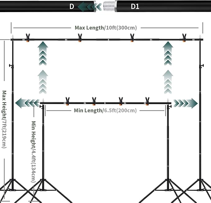 10x7 ft Backdrop Stand, Adjustable Photo Studio Background Stand Support Kit, Banner Stand for Parties Wedding Photography Decoration with Carrying Bag