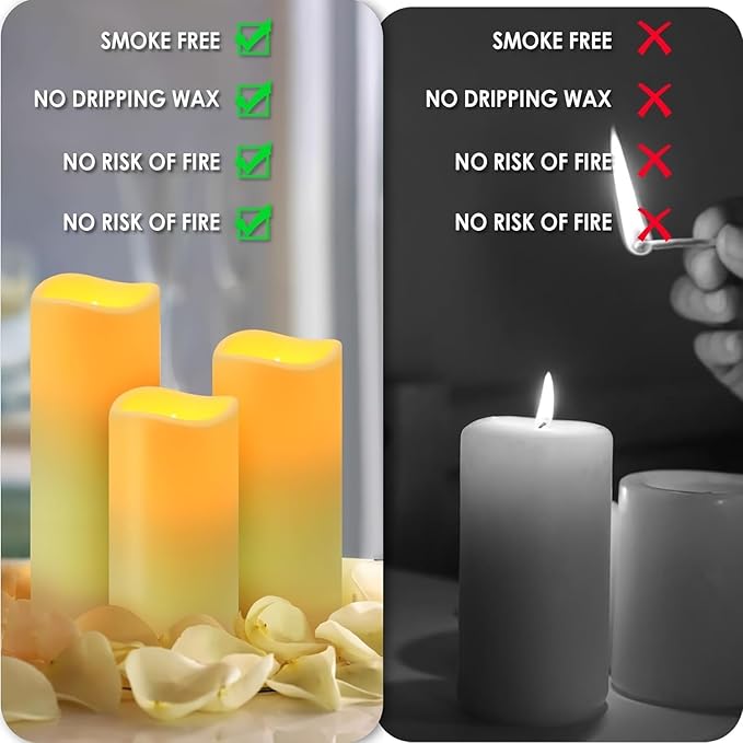 72Pack Flameless Candles with Remote,LED Cancle 3 sizes (H4" 5 ", 6 "x D 2.2") with 24Hours timer, -Waterproof Battery Operated- LED Candle for home decor, wedding party Christmas decoration candles