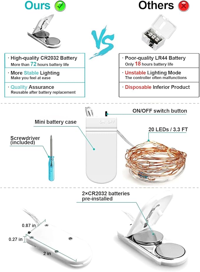20 Pack Fairy Lights Battery Operated, 3.3ft 20 LED Mini String Lights Twinkle Lights Copper Wire Firefly Starry Lights for Mason Jars Wedding Party Christmas Centerpiece Table Decorations, Warm White