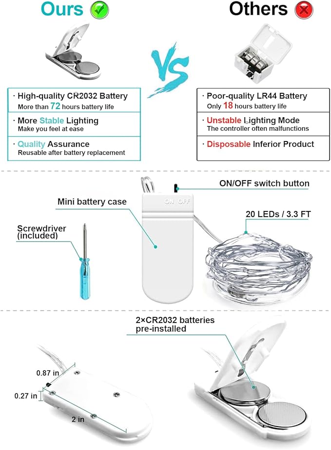 20 Pack Fairy Lights Battery Operated 3.3ft 20 LED Mini String Twinkle Copper Wire Firefly Starry for Mason Jars Wedding Party Christmas Centerpiece Table Decorations, Cool White