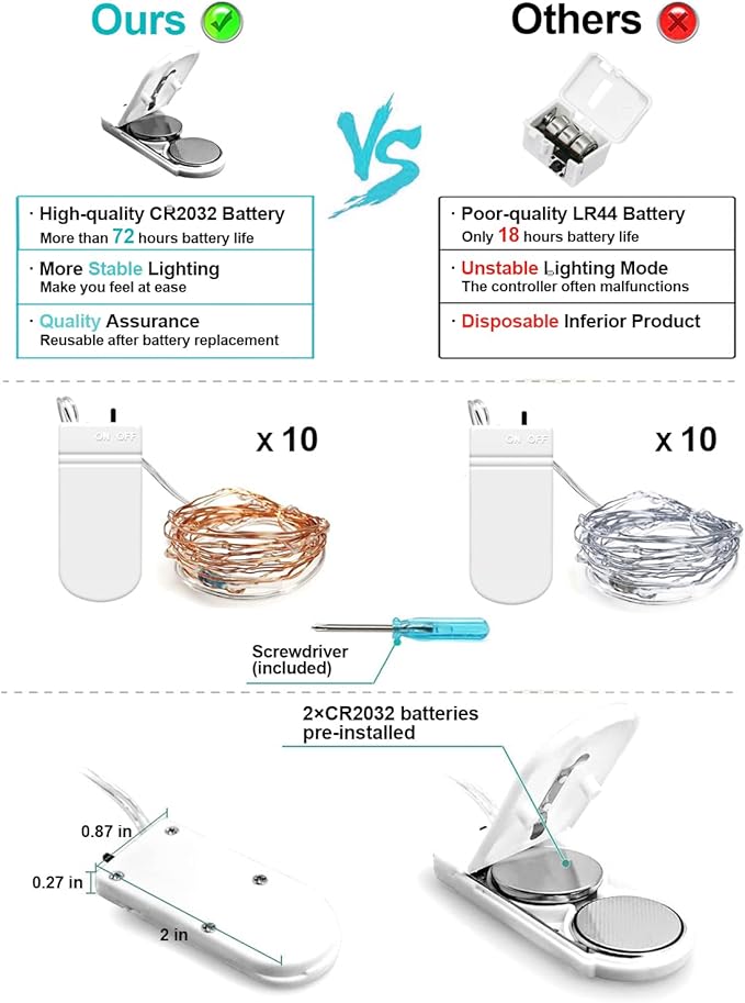 20 Pack Fairy Lights Battery Operated 3.3ft 20 LED Mini String Lights Copper Wire Twinkle Lights for Mason Jars Festivals Wedding Christmas Party Centerpiece Table Decorations, Warm White & Cool White