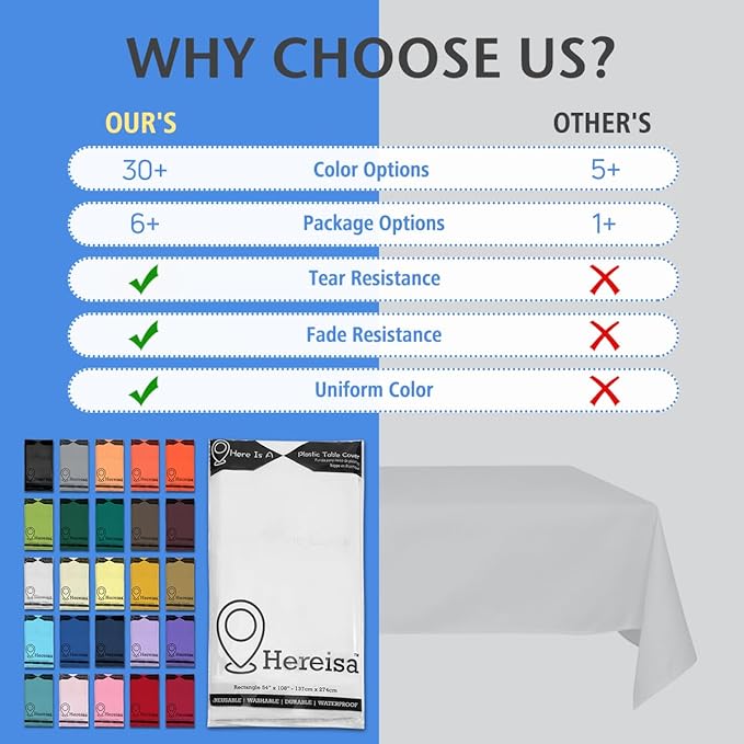 8-Count White Disposable Plastic Tablecloths Rectangle 54x108 Inch - Extra Long Waterproof Banquet Table Covers for Parties & Catering