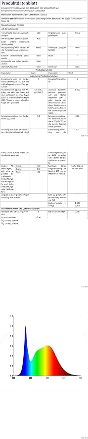 Ulalaza LED Neon Sign Night Light for Wall Party Décor Bedroom Room Bar Wedding Home Birthday Art Decoration Christmas with USB Chain Light modulator 5v (lets party blue)