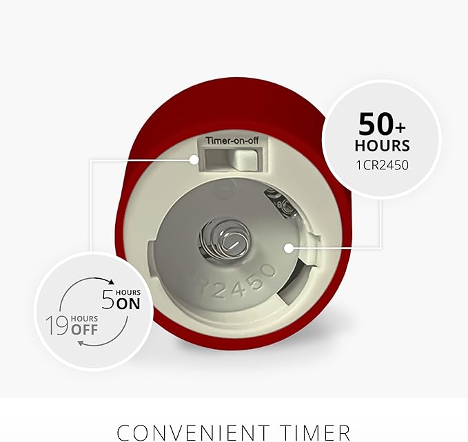 Luminara Moving Flame LED Flameless Tealight (1.4" x 2") Remote Ready Battery Operated Plastic LED Flameless Tea Light - Smooth Matte - Pearl Ivory (2-Pack Burgundy)