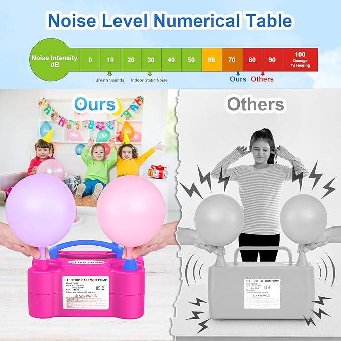 Chamvis Balloon Arch Kit and Electric Balloon Pump, 7.4ft Balloon Arch Stand with Base - for Wedding Baby Shower Birthday Party Decorations