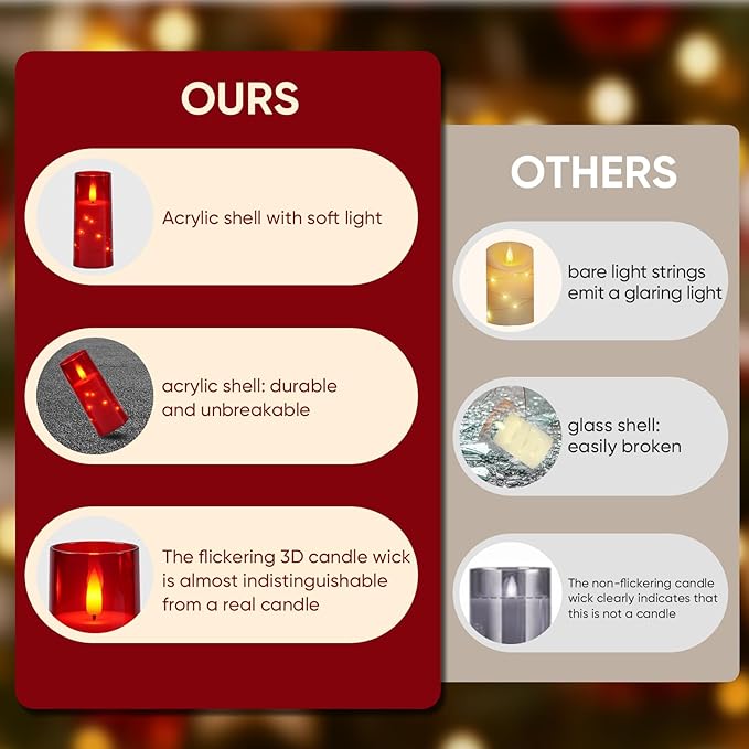 Raycare Flameless Candle with Remote Timer – 5 Flickering Acrylic Battery Operated LED Pillar Candles with Embedded Star String for Halloween, Home Decor, and as a Gift(Red)