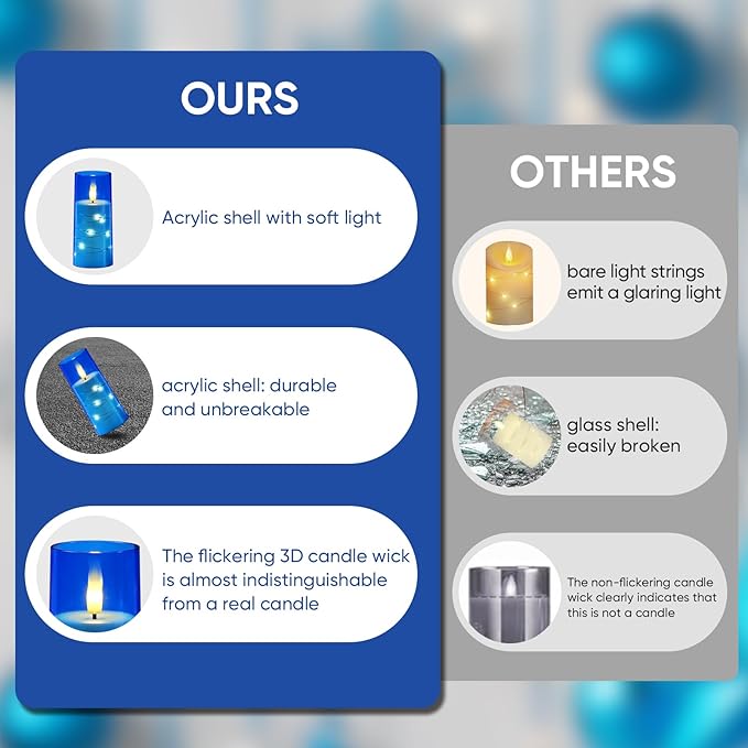 Raycare Flameless Candle with Remote Timer – 5 Flickering Acrylic Battery Operated LED Pillar Candles with Embedded Star String for Christmas, Home Decor, and as a Gift(Blue)