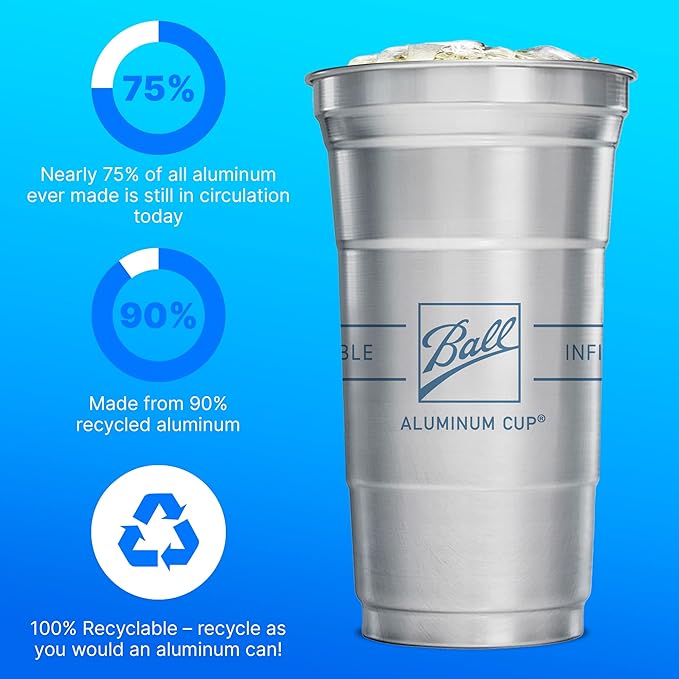 Top Cup by Ball Aluminum Cups, 12 oz Reusable Party Cups, Cold-Holding, Recyclable, 12 oz Cup, 50 Cups Per Pack, Made in USA