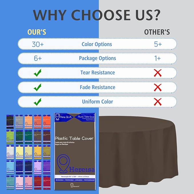 8-Pack Brown Disposable Plastic Tablecloths Round 84 Inch Diameter - Heavy Duty Waterproof Party Table Covers for Weddings, Banquets & Events