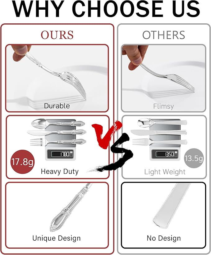 Nervure 300PCS Silver Plastic Silverware - Heavy Duty Disposable Cutlery Set,Luxury Silver Plastic Utensils include 100Pcs Forks, 100Pcs Spoons, 100pcs Knives Perfect for Wedding,Party,Daily Use