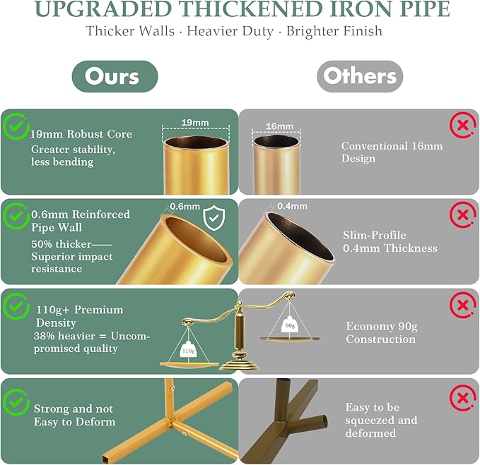 Wedding Arch Backdrop Stand 7.2FT, 6FT Set of 2, Gold Metal Balloon Arch kit Stand for Gender Reveal Ceremony Birthday Anniversary Bridal Graduation Party Event Decoration