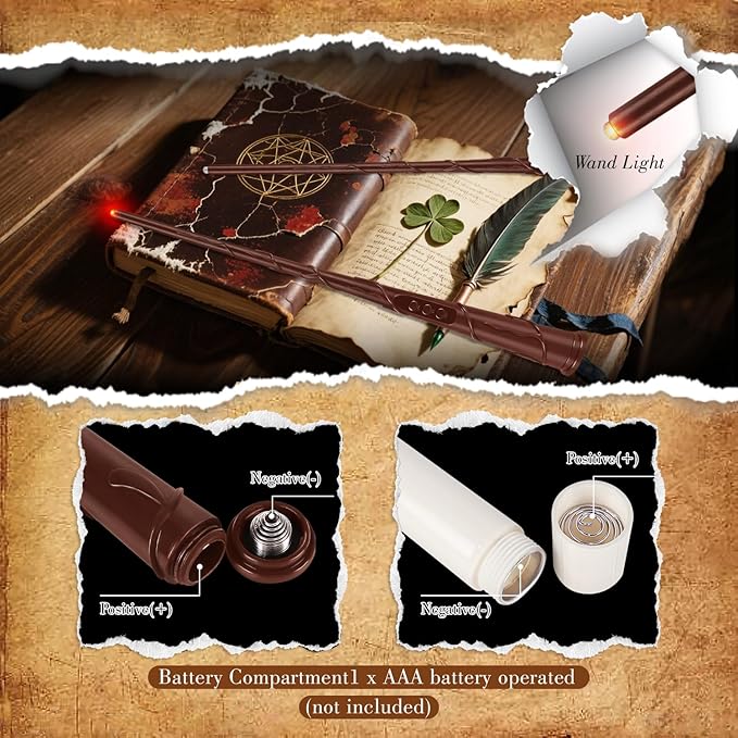 24PCS Floating Candles with Wand, Magic Hanging Candles, Flickering Warm Light LED Taper Flameless Candles with Wand Remote for Halloween,Christmas Party Decorations Indoor Deco,Bset Gift.