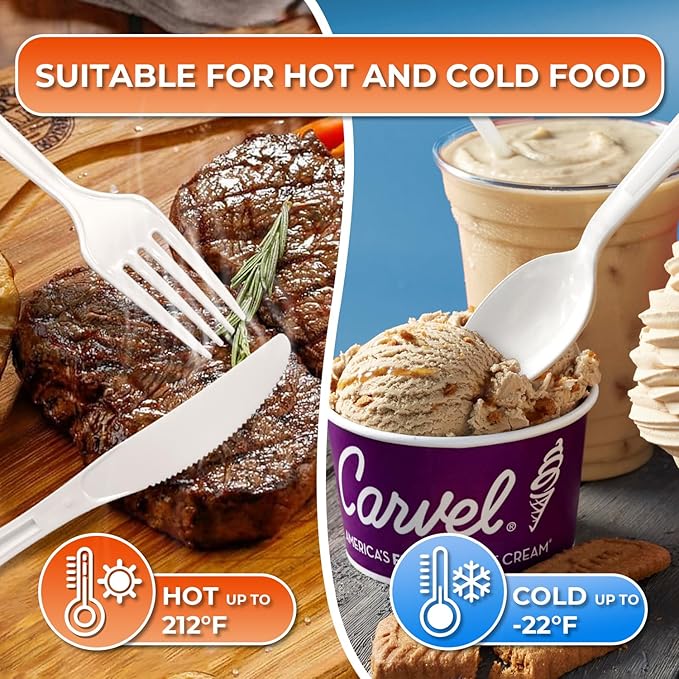 600Pack Disposable Plastic Forks Bulk White Heavy Duty Silverware - Value Pack Cutlery Set For Parties, Restaurant (600FORKS)